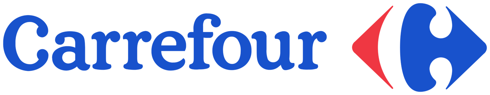 Cupom Carrefour