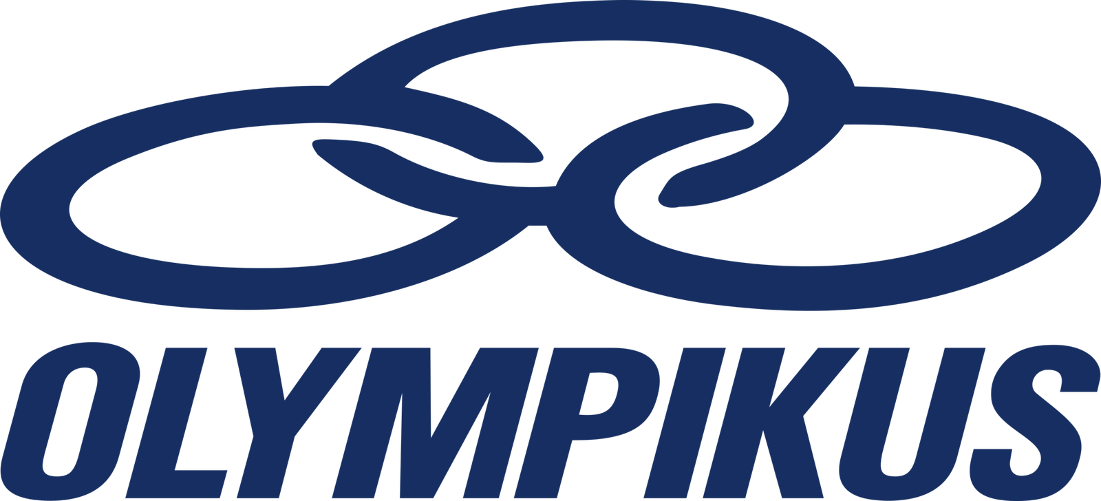 Cupom Olympikus